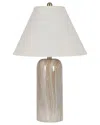 Lamps Per Se Set Of Two Polyresin Table Lamps With Linen Shade