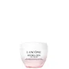 Lancôme Hydra Zen Anti-stress Moisturizing Face Cream 1.7 oz / 50 ml