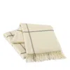 Lands Downunder Charm Lambswool Cashmere Throw In Neutral