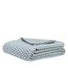 Lands Downunder Chevron Blanket, Twin In Blue