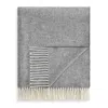 Lands Downunder Landsdown Under Herringbone Cotton Blend Throw In Charcoal