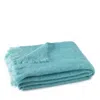 Lands Downunder Landsdown Under Mohair Throw In Sea Spray
