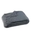 Lands Downunder Landsdown Under Mohair Throw In Storm