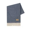 Lands Downunder Pinstrive Lambswool & Cashmere Throw In Sky Blue
