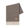 Lands Downunder Pinstrive Lambswool & Cashmere Throw In Mocha