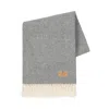 Lands Downunder Pinstrive Lambswool & Cashmere Throw In Slate