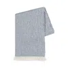 Lands Downunder Soho Cotton Linen Throw In Lakeside