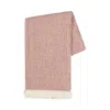 Lands Downunder Soho Cotton Linen Throw In Pomegranate