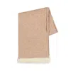 Lands Downunder Soho Cotton Linen Throw In Rust