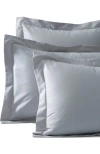 Lands' End 400 Thread Count Premium Supima Cotton No Iron Sateen Pillow Sham In Shale Gray