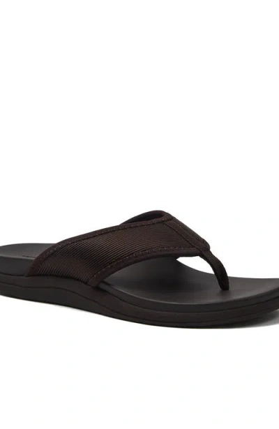 Lands' End All Day Comfort Flip Flops In Brown