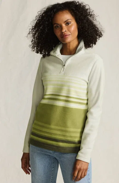 Lands' End Anyweather Fleece Quarter Zip Pullover In Burgundy