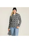 Lands' End Anyweather Fleece Quarter Zip Pullover In Black