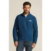 Lands' End Anyweather Fleece Quarter Zip Pullover In Blue