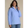 Lands' End Anyweather Fleece Quarter Zip Pullover In Blue