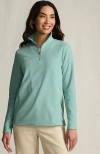 Lands' End Anyweather Fleece Quarter Zip Pullover In Blue