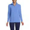 Lands' End Plus Size Anyweather Fleece Quarter Zip Pullover In Fresh Blue