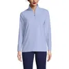 Lands' End Anyweather Fleece Quarter Zip Pullover In Soft Periwinkle