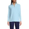 Lands' End Anyweather Fleece Quarter Zip Pullover In Subtle Blue