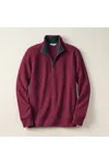 Lands' End Bedford Rib Quarter Zip Pullover Sweater In Red