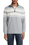 Lands' End Bedford Rib Quarter Zip Sweater In Gray Heather/ivory Stripe