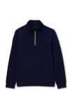Lands' End Kids'  Boys Half Zip Pullover In Blue