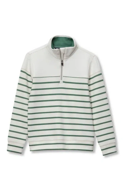 Lands' End Boys Half Zip Pullover In Green