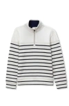 Lands' End Boys Half Zip Pullover In Multi