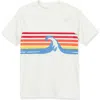 Lands' End Kids'  Boys Short Sleeve Upf 50 Sun Protection Rash Guard In Colorful Wave