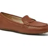 Lands' End Comfort Leather Slip On Loafer Shoes In Cognac