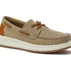 Lands' End Comfort Slip On Boat Shoes In Brown
