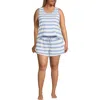Lands' End Cooling 3 Piece Pajama Set In Multi