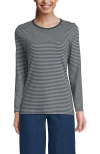 Lands' End Cotton Rib T-shirt In Gray