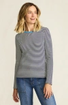 Lands' End Cotton Rib T-shirt In Blue