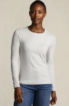 Lands' End Cotton Rib T-shirt In Gray