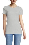 Lands' End Cotton Rib T-shirt In Gray