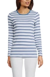 Lands' End Cotton Rib T-shirt In Blue