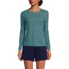 Lands' End Long Sleeve Relaxed Upf 50 Rash Guard In Deep Sea Navy Tile Geos