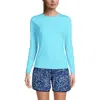 Lands' End Long Sleeve Relaxed Upf 50 Rash Guard In River Mist