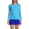 Lands' End Long Sleeve Relaxed Upf 50 Rash Guard In Turquoise