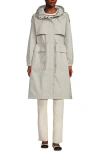 Lands' End Crinkle Raincoat In Light Stone