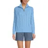 Lands' End Drifter Cotton Quarter Zip Pullover Sweater In Bermuda Blue
