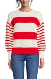 Lands' End Drifter Jersey Crewneck Sweater In Red