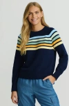 Lands' End Drifter Raglan Sleeve Easy Fit Sweater In Deep Sea Navy Multi Stripe