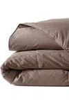Lands' End Essential Pureloft Box Comforter In Brown