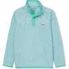 Lands' End Kids Fleece Quarter Zip In Green