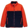 Lands' End Kids Water Resistant Mixed Media Insulated Jacket In Red