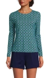 Lands' End Plus Size Crew Neck Long Sleeve Rash Guard Upf 50 Sun Protection Swim Tee In Deep Sea Navy Tile Geos