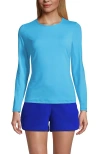 Lands' End Long Sleeve Relaxed Upf 50 Rash Guard In Turquoise
