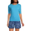 Lands' End Long Crew Neck Rash Guard Upf 50 Sun Protection Swim Tee In Turquoise